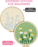 Punch Needle Fleur